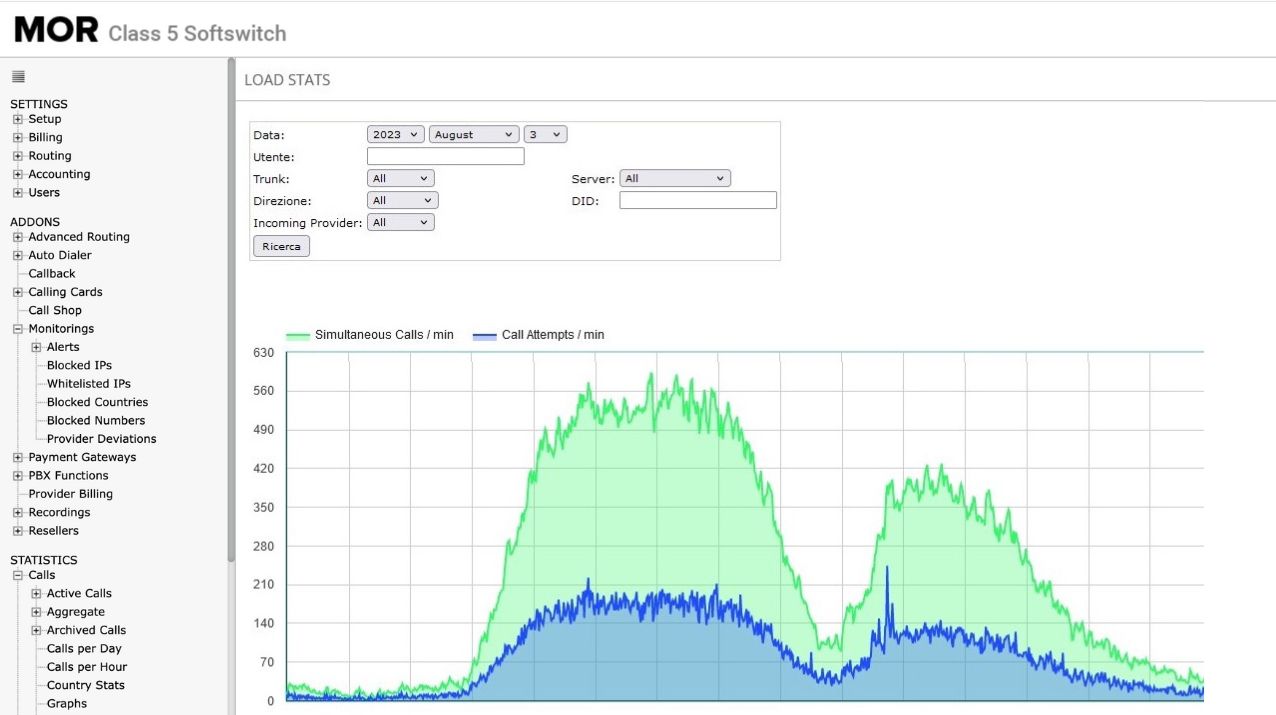 screenshot of Kolmisoft MOR